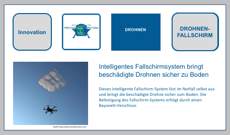 Drohnen- und Multicopter-Rettung mit smarten Fallschirmen BF-DE-Drohnen-Fallschirm-lithiumzellen-Lithiumbatterien-Verpacken-Versand-Transport-UN-Testserie-38-3-Qualita-tsmanagementprogramm