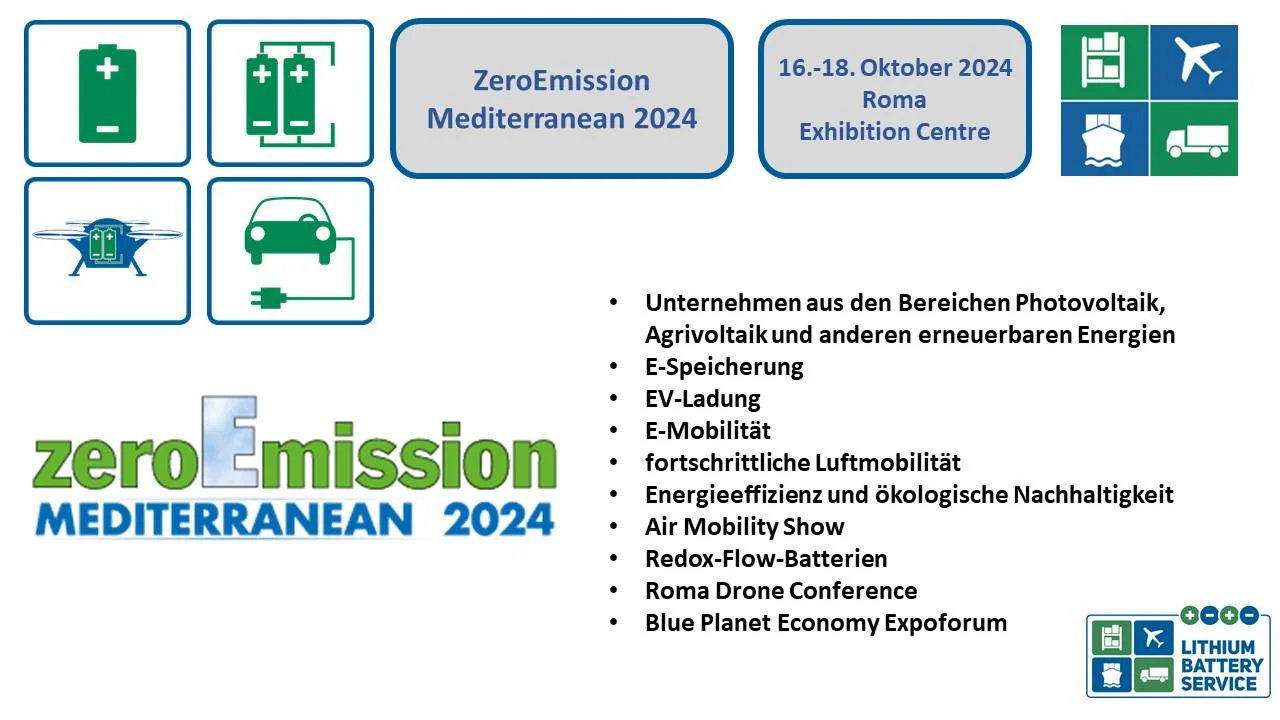 ZeroEmission Mediterranean 2024 ZEROEMISSION 2024 de