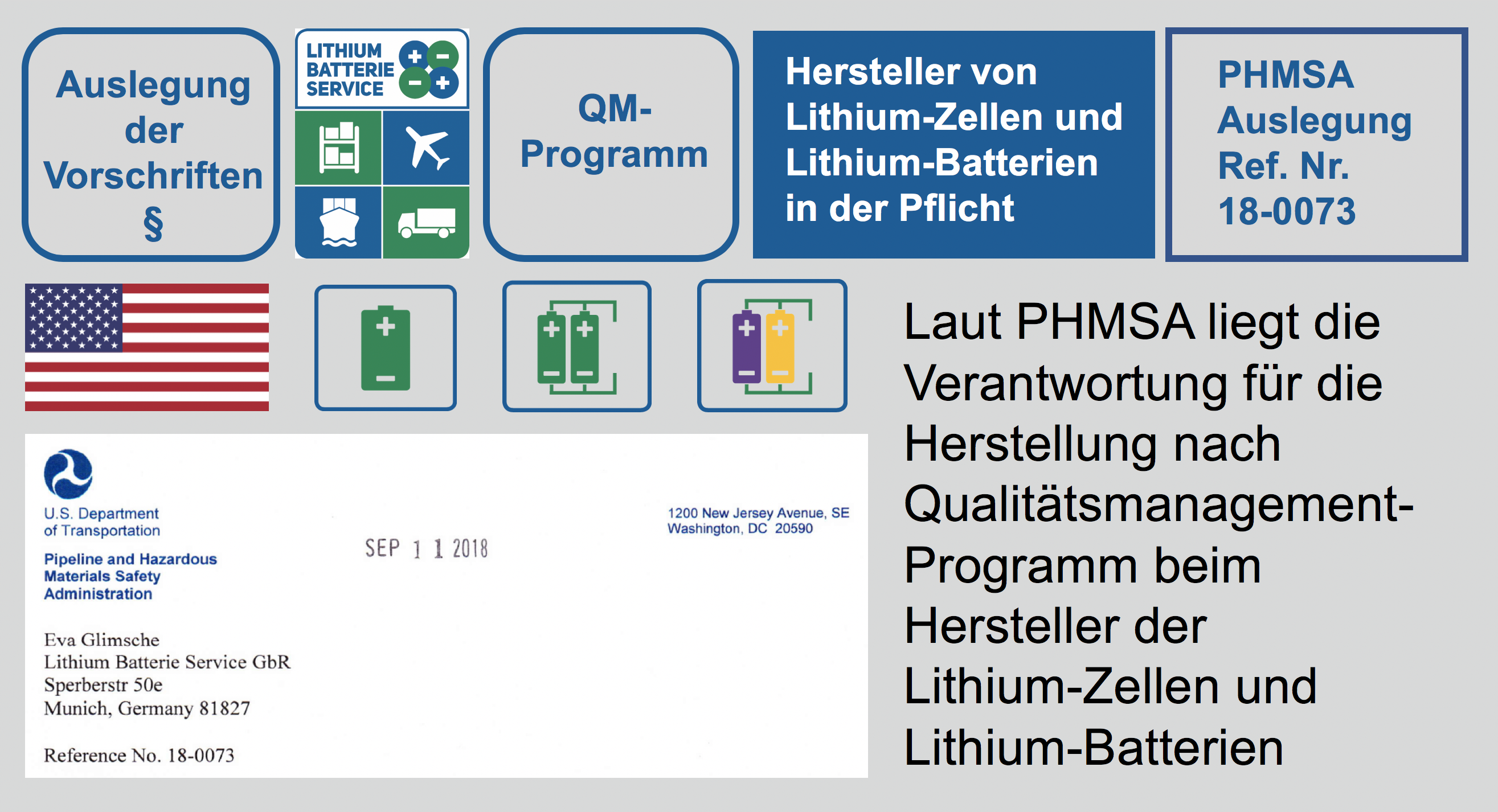Qualitätsmanagement-Programm - Auslegung des DOT PHMSA / USA Ref.-Nr. 18-0073 - Verantwortung beim Hersteller PHMSA-18-0073-Lithiumbatterien-QM-Programm-DE