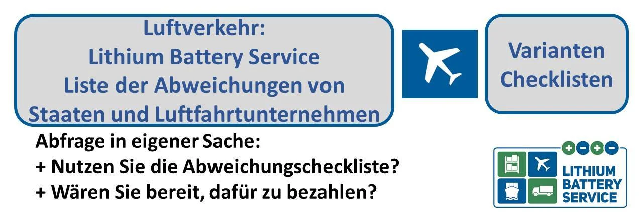 Luftverkehr: Lithium Battery Service Liste der Abweichungen von Staaten und Luftfahrtunternehmen Newsletter 3-2024 Thema3 de