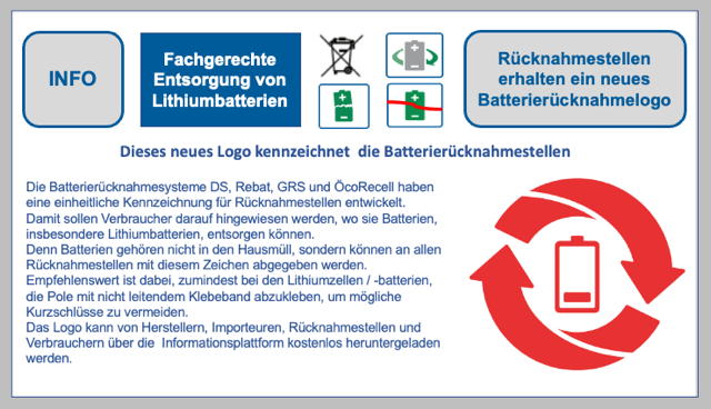 Fachgerechte Entsorgung von Altbatterien-Lithiumbatterien und anderen Batterien Rücknahmestellen erhalten ein neues Batterierücknahmelogo BF-DE-Sammelstellenlogo-Informationsplattform-Batterieru-cknahmesysteme-Lithiumzellen-Lithiumbatterien-Entsorgung-Recycling-Ru-cknahmestelle