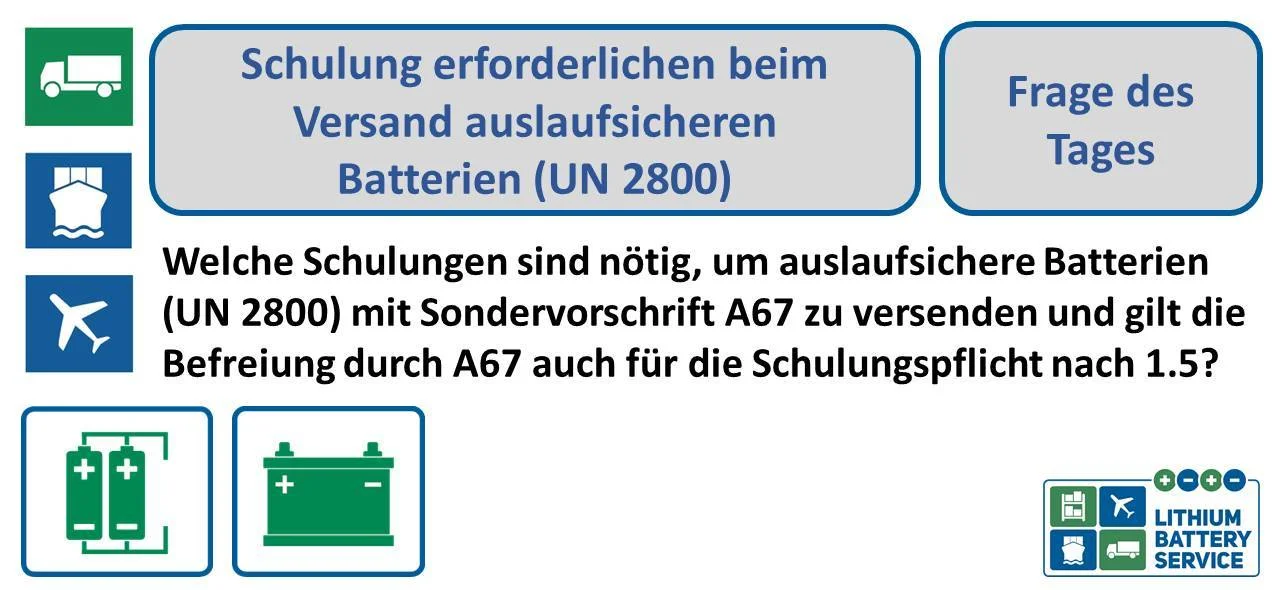Die Frage des Tages - UN2800 Frage des Tages UN 2800 de