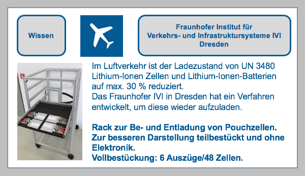 Batterie-Nachbeladung oder Entladung und Qualifizierungsmaßnahmen