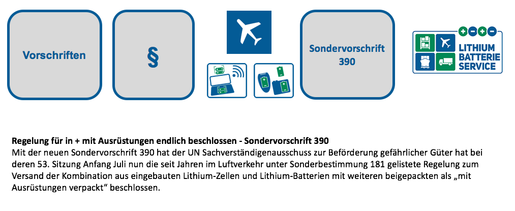 Regelung für in + mit Ausrüstungen endlich beschlossen - Sondervorschrift 390 BF-DE-Sondervorschrift-390