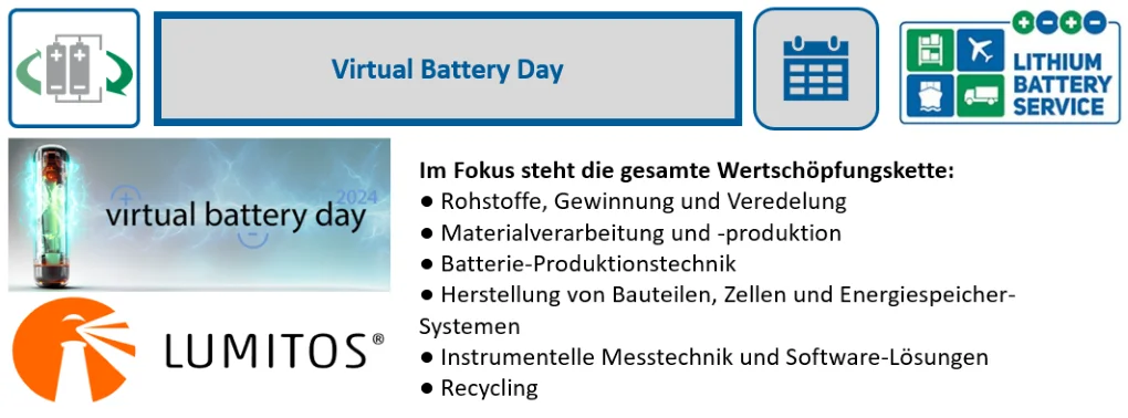 Virtual Battery Day 2024-10-18 Virtual Battery Day de