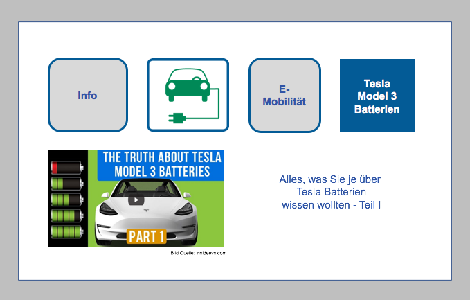Alles, was Sie je über Tesla Batterien wissen wollten - Teil I INSIDEEVs hat in einem YouTube Video und auf deren Webseite viele offene Fragen zu den Tesla Fahrzeugbatterien beantwortet. BF-DE-Tesla-Batterien