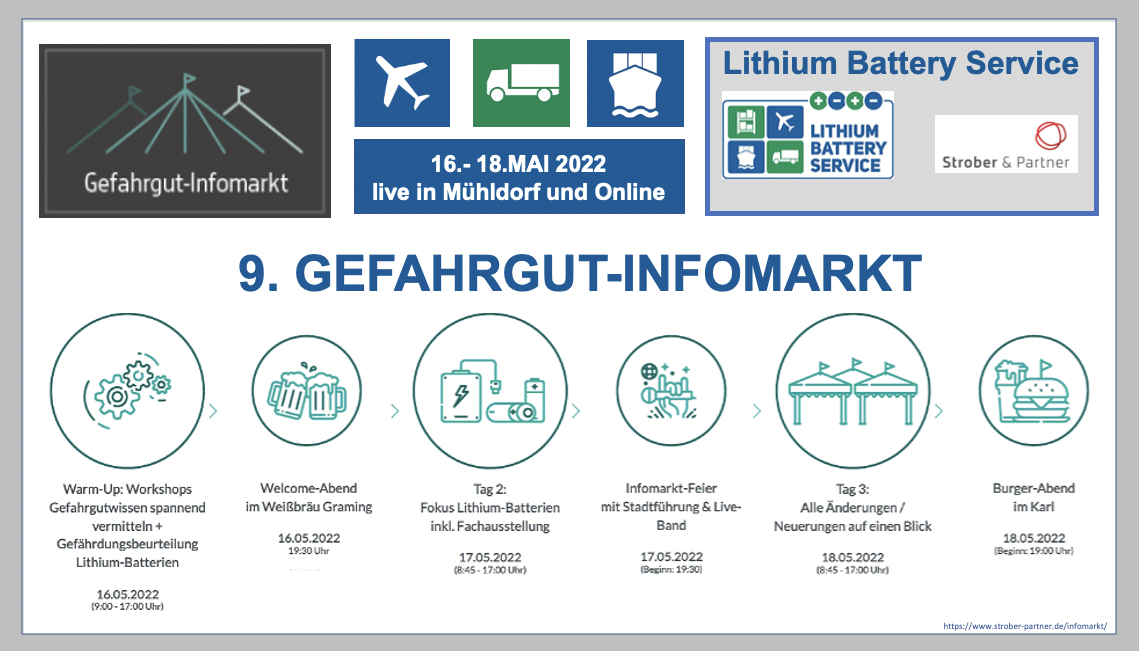 9. GEFAHRGUT- INFOMARKT 16.-18. Mai 2022-Wir sind dabei! BF-DE-gefahrgutinfomarkt2022-stroberpartner-gefahrgut-lithiumbatterien-lithiumzellen-luftverkehr-strassenverkehr-seeverkehr-schienenverkehr-ADR-IMDGcode-IATA-ICAO-transport-lagerun